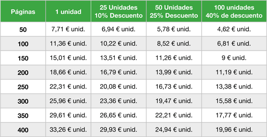 Tablas-Precios-web-A4-Bn-03-12 Precio imprimir libro A4