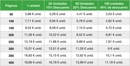 Tablas-Precios-web-A5-Bn-03-12 Precio imprimir libro A5
