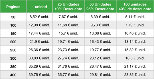 Tablas-Precios-web-A5-Color-03-12 Precio Imprimir libro en color
