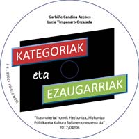 CD Kategoriak eta ezaugarriak